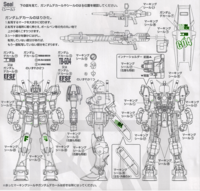Flaming-Snow MG-58 RX-78-4/5 Fluorescent