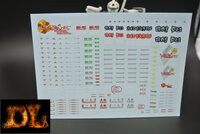 DL-Decal P02 for PG Astray Red MBF-P02 2 Sheets
