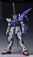 AnchoreT YujiaoLand PG Strike GAT-X105 Dress-up Kit