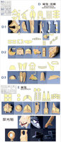 Cantonese-C Precut Tape for AnchoreT-YJL MG GNX