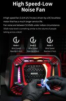 DSPIAE T1 Glutton Dust filtering