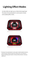 DSPIAE T1 Glutton Dust filtering