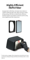 DSPIAE T1 Glutton Dust filtering