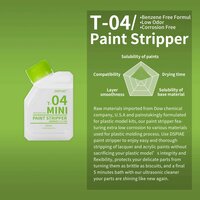 DSPIAE T-04 Mini Paint Stripper