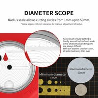 Dspiae Integral Circular Cutter PT-C