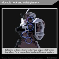 1/144 HG MDX-0003 Gundam Schwarzette
