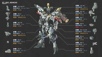 PRE-ORDER 1/100 Infinite Dimension RT-002 Nemesis Prepayment