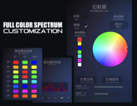 Kosmos Einta Industries Sky Defender RGB LED Set + Remote