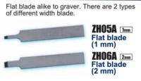 Echo Tech Flat Blade for Ultrasonic Cutter 1mm or 2mm