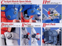 1/100 MG RX-78GP02A Gundam Physalis