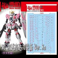 Flaming-Snow MG-160 Narrative Gundam C-Packs Ver. Ka Fluorescent Decals