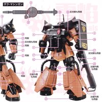 Flaming-Snow MG-177 Gabby Hazard&#039;s Zaku II Fluorescent Decals