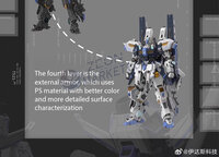 1/100 Eddas Asgard 2 Color Ver.