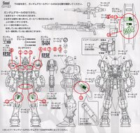 Flaming-Snow HG-30 RX-78-4/5/6  Fluorescent Decals