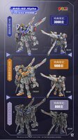 Rodams 1/72 RAS-40 GP04 Alpha Boxer Type [Limited Blue Version]