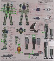 Flaming-Snow RG-57 Blast Impulse Gundam Spec II Fluorescent Decals