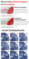 DSPIAE Vigrous Sponge Sandpaper Set XSS-S01