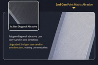 Stedi Ultra Fine Polishing File HG-02