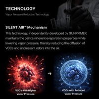 Gunprimer Silent Air