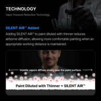 Gunprimer Silent Air