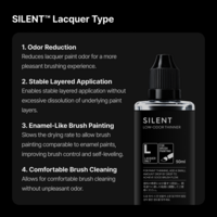 Gunprimer SILENT&trade; [50ml] Enamel or Lacquer Type