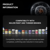 Gunprimer SILENT&trade; [50ml] Enamel or Lacquer Type
