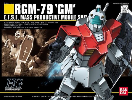 1/144 HG RGM-79 GM