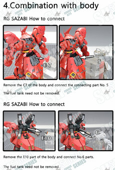 RG MSN-04 Sazabi Dual Gatling Gun plus Metal Chains (Resin Kit)