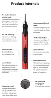 DSPIAE Portable Electric Sharpening Pen ES-P