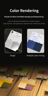 DSPIAE Model Paint Color Test Card CC-01