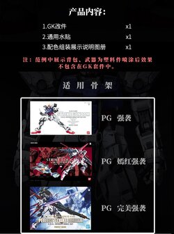 AnchoreT YujiaoLand PG Strike GAT-X105 Dress-up Kit