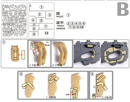 Cantonese-C Precut Tape for AnchoreT-YJL MG Sazabi 1.0