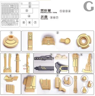 Cantonese-C Precut Tape for AnchoreT-YJL MG Sazabi 1.0