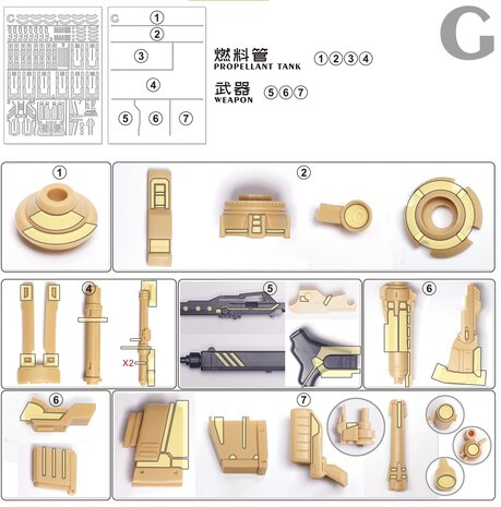 Cantonese-C Precut Tape for AnchoreT-YJL MG Sazabi 1.0