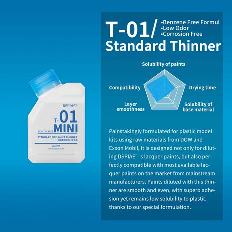 DSPIAE T-01 Mini Standard Paint Thinner