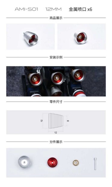 AnchoreT MG Sinanju Stein Metal Set