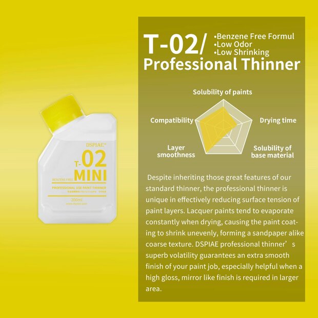 DSPIAE T-02 Mini Professional Paint Thinner