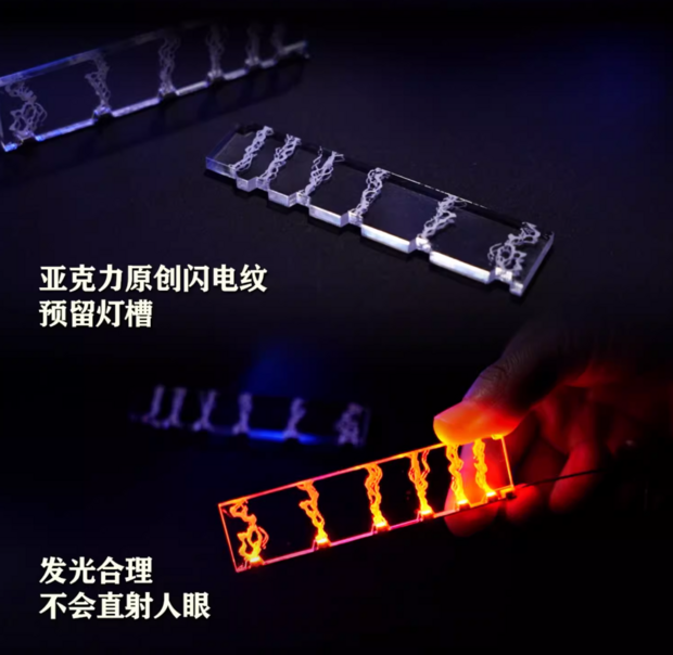 Kosmos MG Nu/Hi-Nu/Metal Build Fin Funnel RGB LED Set + Remote