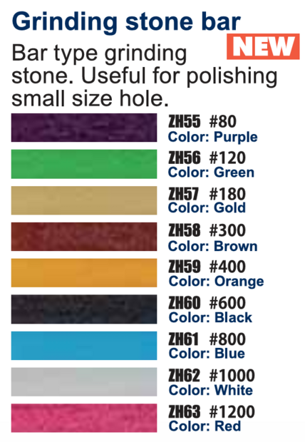 Echo Tech Grinding Stone for Ultrasonic Cutter #80~#1200