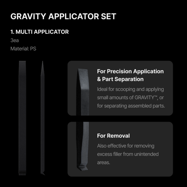 Gunprimer Gravity Applicator Set