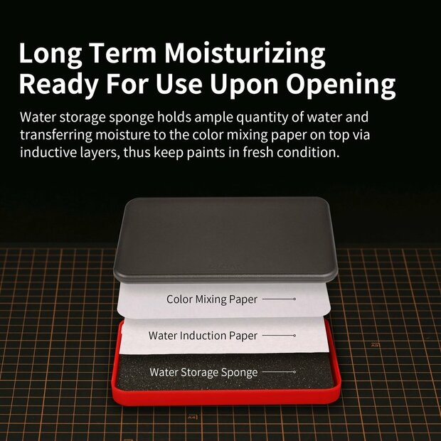 DSPIAE MP-01 PRO Refill