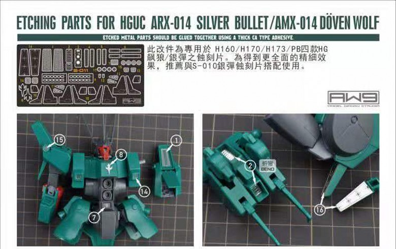 Bi-Metal Hole Saws Kit - Moto Frame Fab Kit - Arc-Zone.com, Inc